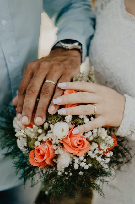 What Cultures Wear Wedding Ring On Right Hand