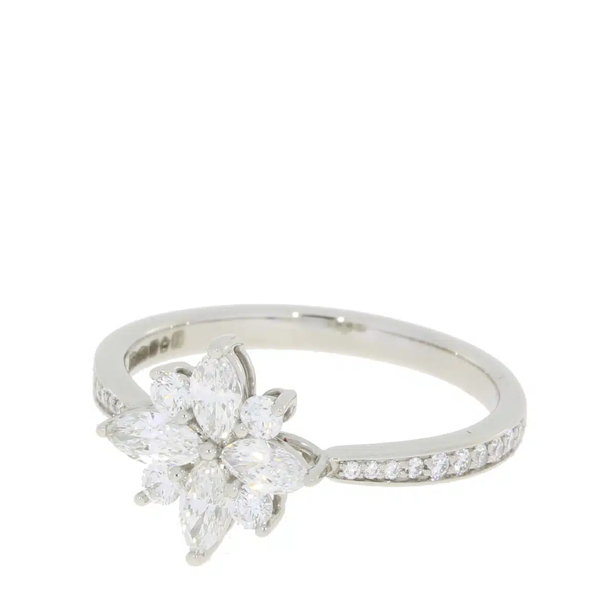 Why We Should Not Wear Ring In Thumb